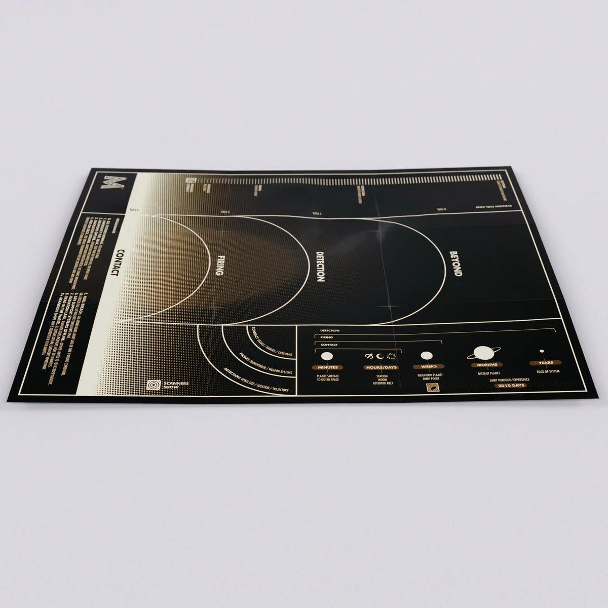 Mothership Deluxe Set Box - Plakat Zestawu 