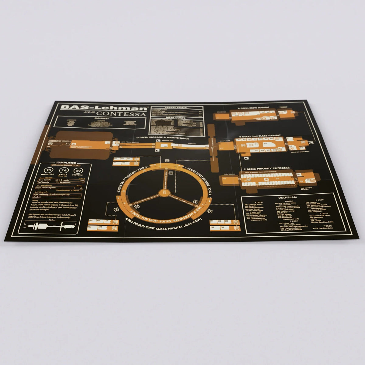 Mothership Deluxe Set Box - Plakat Zestawu 