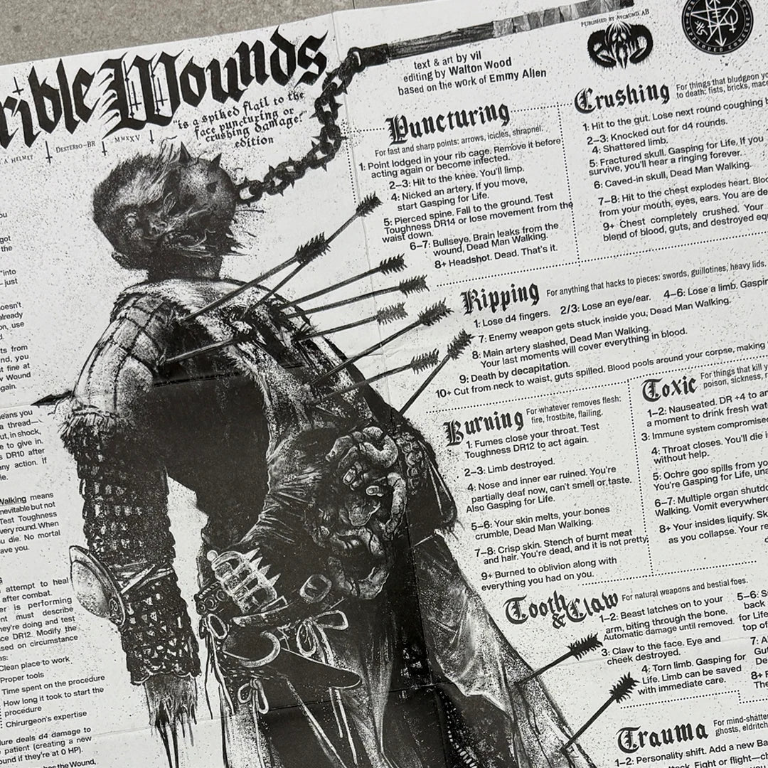 Horrible Wounds - front plakatu z regułami dodatku RPG